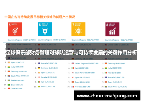 足球俱乐部财务管理对球队运营与可持续发展的关键作用分析