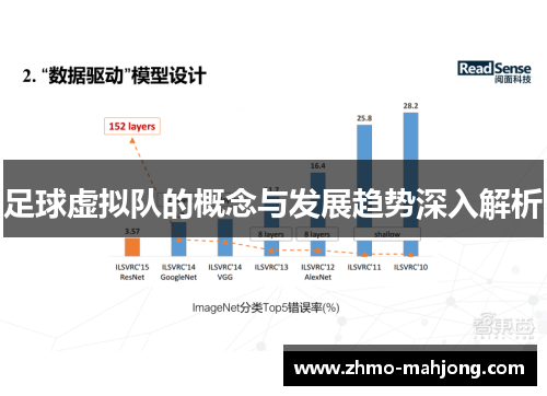 足球虚拟队的概念与发展趋势深入解析