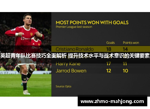 英超青年队比赛技巧全面解析 提升技术水平与战术意识的关键要素