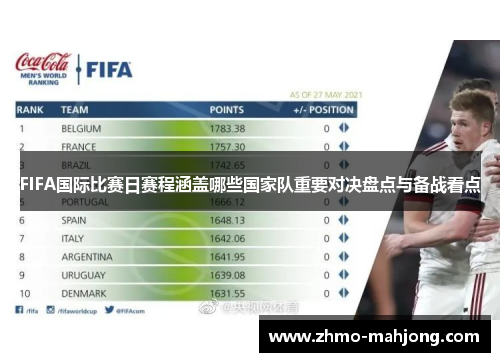 FIFA国际比赛日赛程涵盖哪些国家队重要对决盘点与备战看点 FIFA国际比赛日赛程涵盖哪些国家队重要对决盘点与备战看点