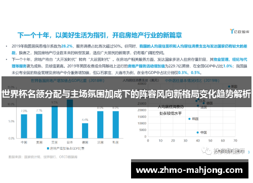 世界杯名额分配与主场氛围加成下的阵容风向新格局变化趋势解析 世界杯名额分配与主场氛围加成下的阵容风向新格局变化趋势解析