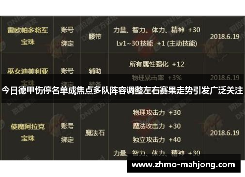 今日德甲伤停名单成焦点多队阵容调整左右赛果走势引发广泛关注 今日德甲伤停名单成焦点多队阵容调整左右赛果走势引发广泛关注