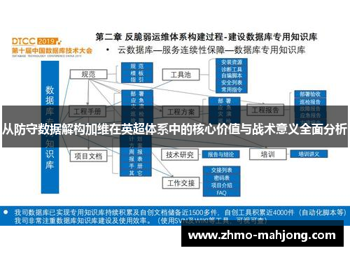 从防守数据解构加维在英超体系中的核心价值与战术意义全面分析 从防守数据解构加维在英超体系中的核心价值与战术意义全面分析