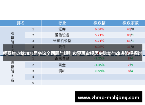 杯赛焦点裁判判罚争议全回顾与规则边界再审视历史脉络与改进路径探讨