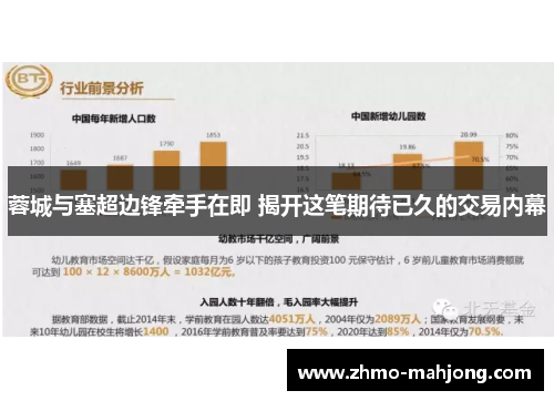 蓉城与塞超边锋牵手在即 揭开这笔期待已久的交易内幕 蓉城与塞超边锋牵手在即 揭开这笔期待已久的交易内幕