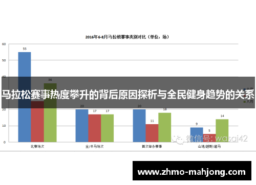 马拉松赛事热度攀升的背后原因探析与全民健身趋势的关系 马拉松赛事热度攀升的背后原因探析与全民健身趋势的关系